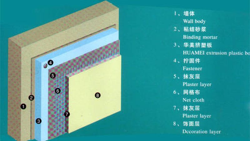 泳池防水施工成本揭秘：影响价格的关键因素