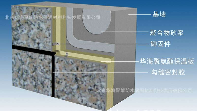 聚氨酯保温施工工人的日薪，到底谁在定价
